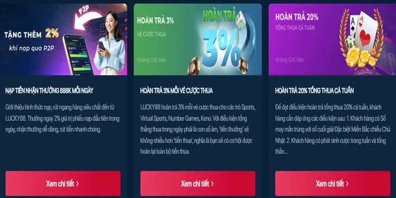 Khuyến mãi hoàn trả hàng ngày 88qq
